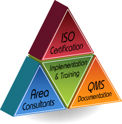 abci ABCI iso registration