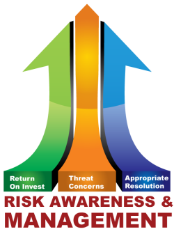 risk management iso 31000